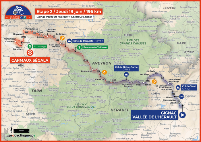 Carte d'un itinéraire de course cycliste dans le sud de la France, de Gignac Vallée de l'Hérault à Carmaux Ségala, montrant une étape de 196 km avec les principales ascensions, les balises, les villes et les profils d'élévation le long du parcours.